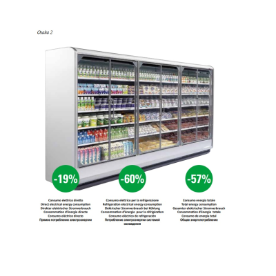 Wall Site Remote Multideck